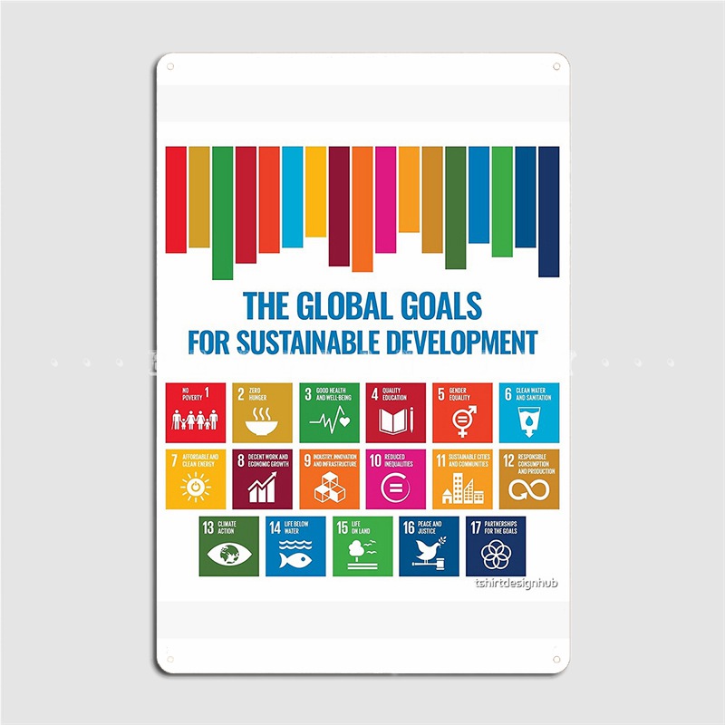 Globalne cele dla zrównoważone – Sustainable Living Walla Walla recenzja i cena