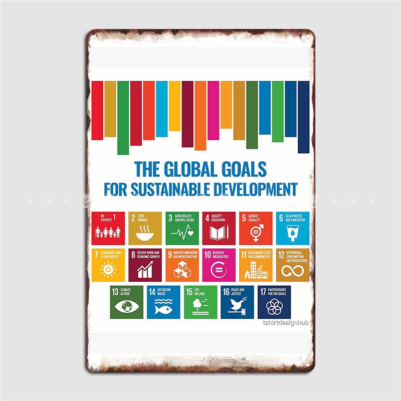 Globalne cele dla zrównoważone – Sustainable Living Walla Walla recenzja i cena