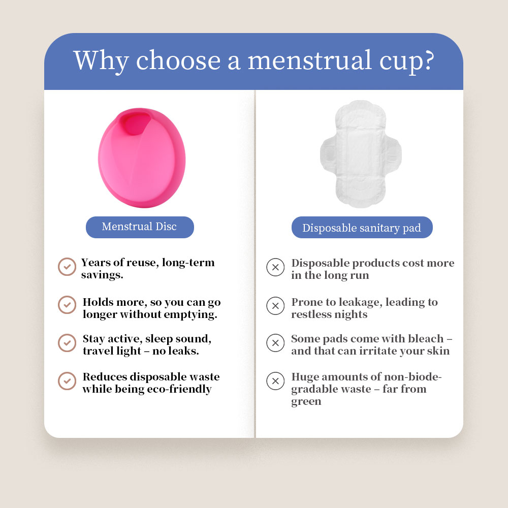 Medyczny silikonowy kubeczek m – Menstrual Cup Silicone recenzja i cena