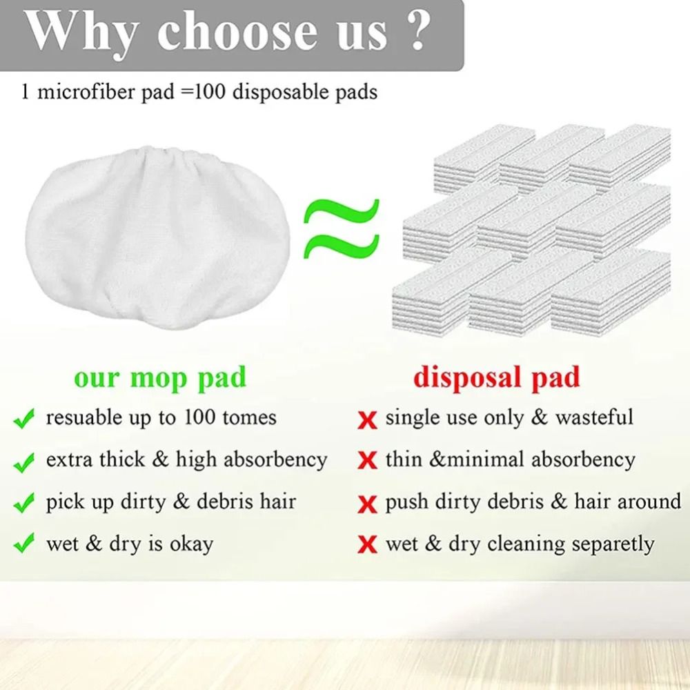 1/4 szt. Płaska Głowica Mopa z – Cloth Pad Reusable recenzja i cena