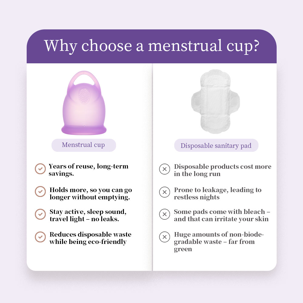 Medyczny silikonowy kubeczek m – Menstrual Cup Silicone recenzja i cena