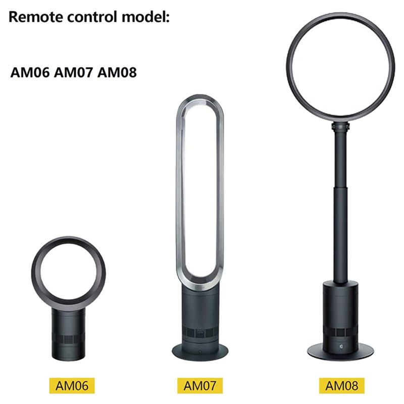 20x Zamienny Pilot Zdalnego St – Dyson Fan Am07 recenzja i cena